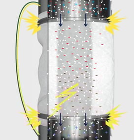 Spark Discharge Graphic