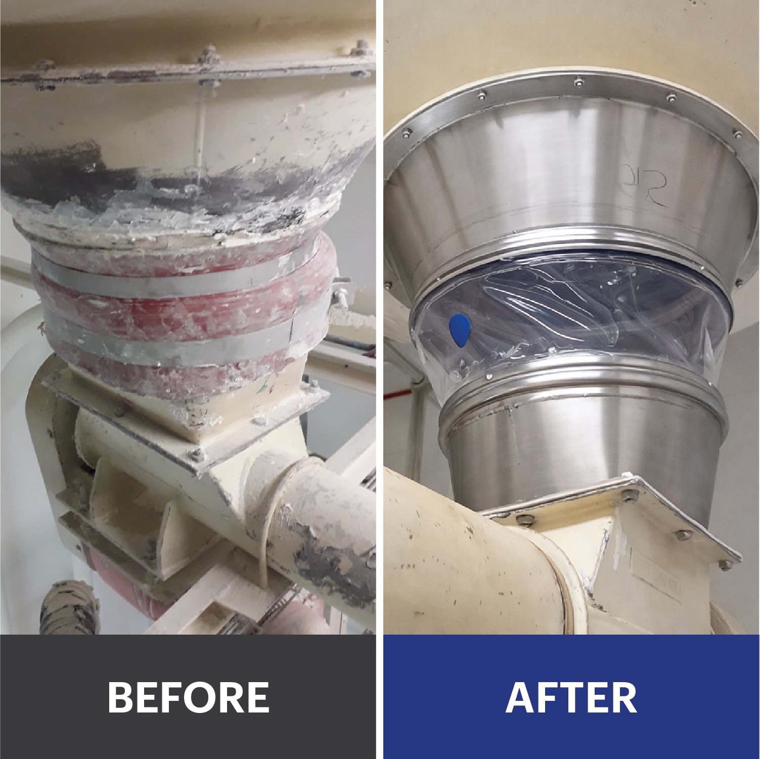 Nestle South Africa_Before and After