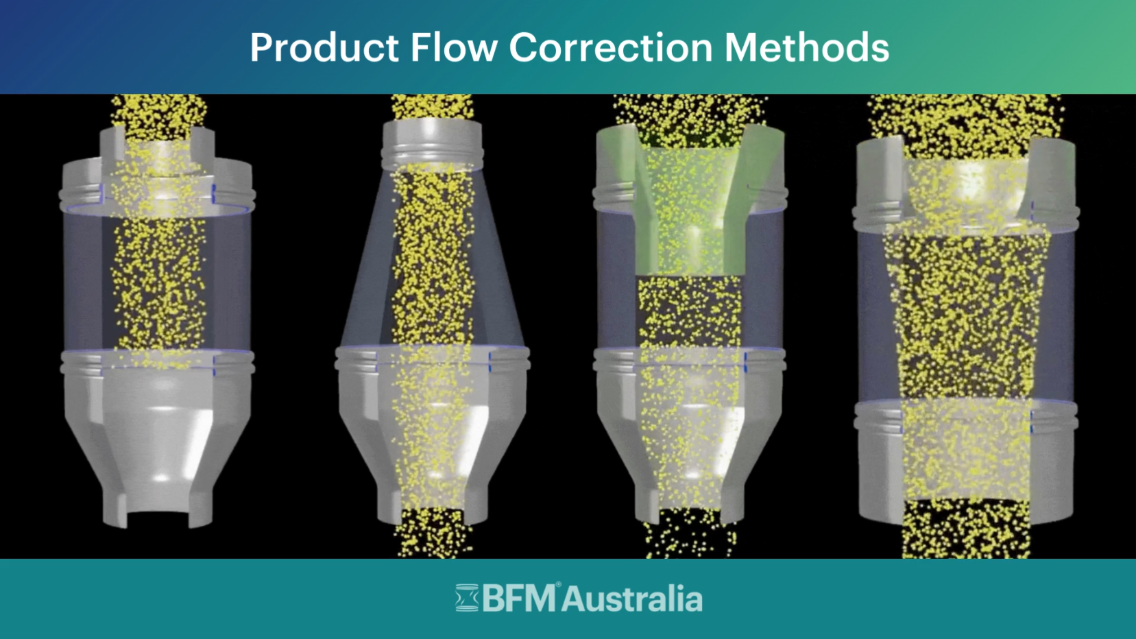 Improve connector life with flow control methods